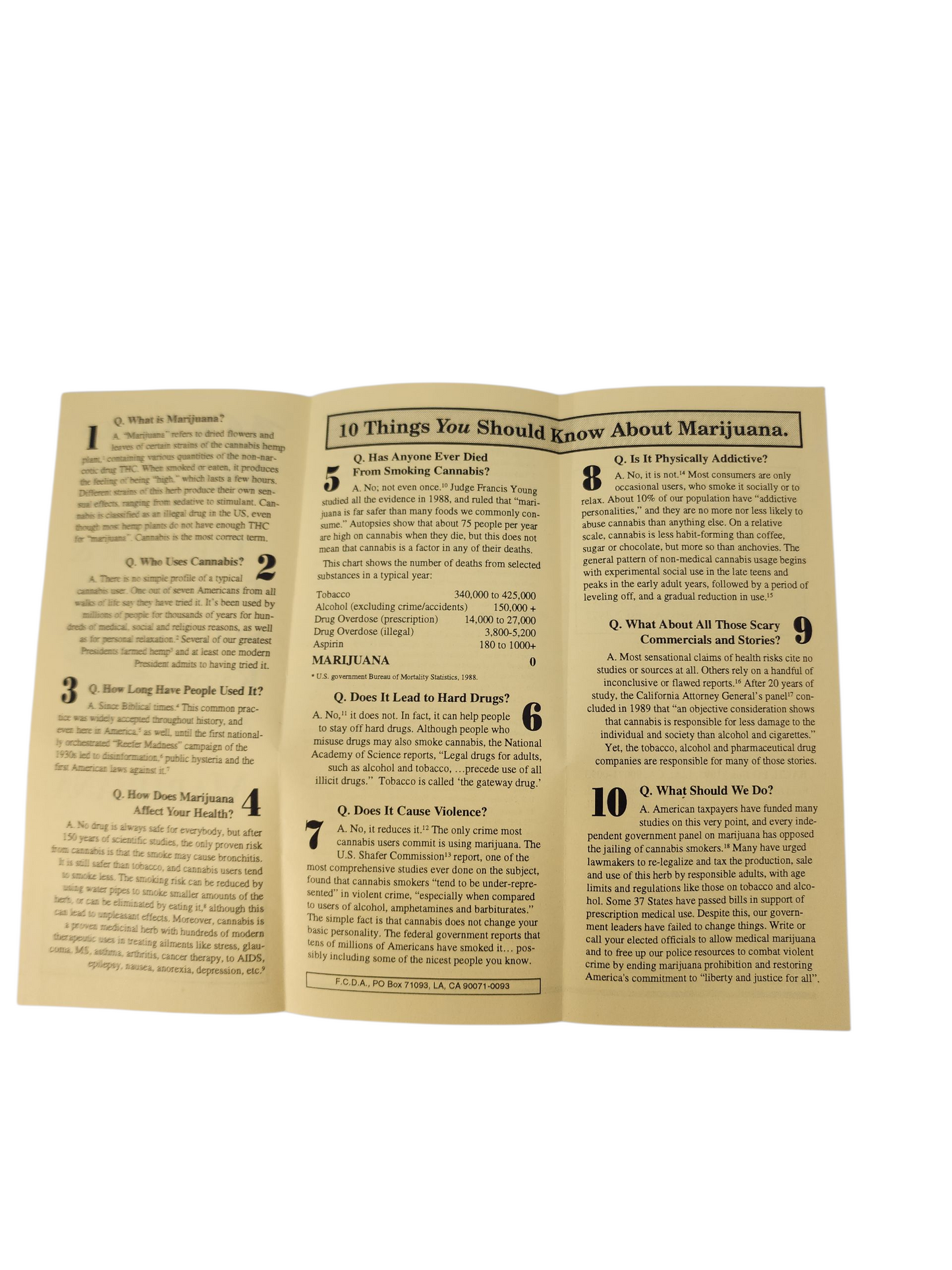 10 Things Every Parent, Teenager & Teacher Should Know About Marijuana – Vintage 1990s Cannabis Pamphlet, Ephemera